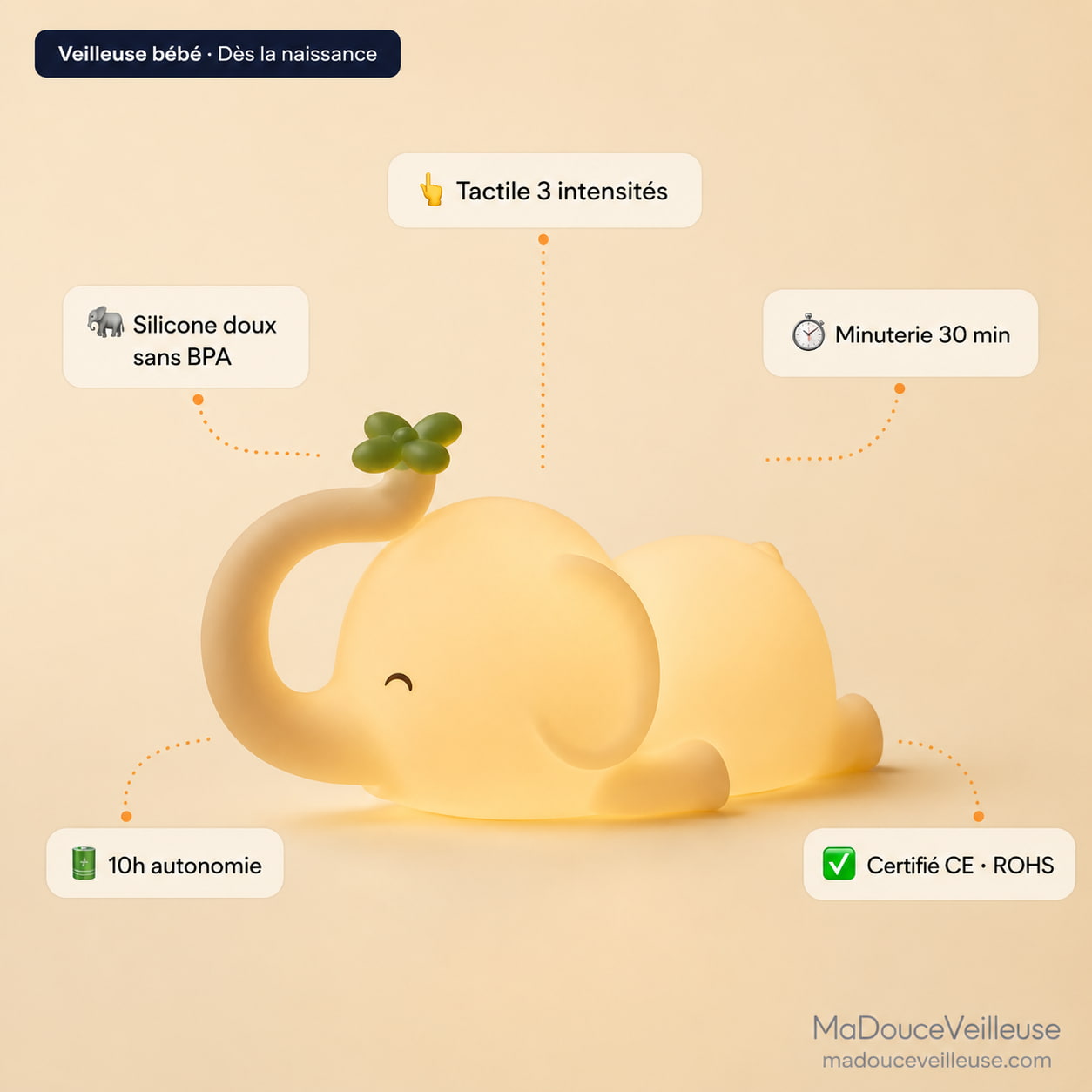 ElephGlow soft elephant night light product view