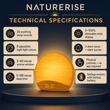 NatureRise technical specifications and controls