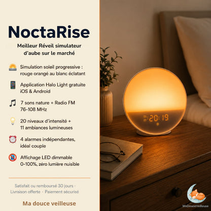 Sunrise alarm clock feature overview